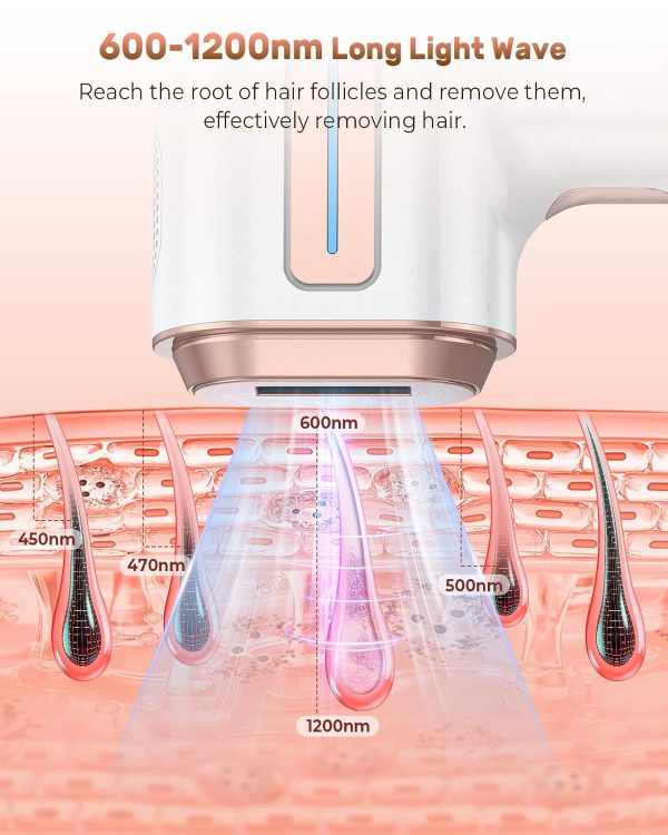 Laser Hair Removal, IPL Hair Removal Device for Women, Ice-Cooling Laser Hair Removal Device for Nearly Painless, At-Home Hair Removal Device for Facial Legs Arms Whole Body Use - Image 4