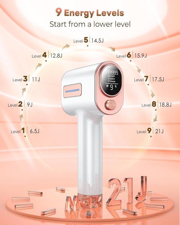 Laser Hair Removal, IPL Hair Removal Device for Women, Ice-Cooling Laser Hair Removal Device for Nearly Painless, At-Home Hair Removal Device for Facial Legs Arms Whole Body Use - Image 6